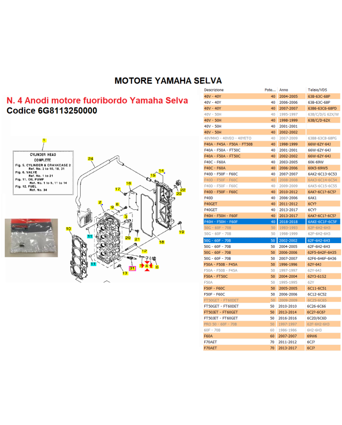 Kit 4 Anodi zinco Motore fuoribordo Yamaha Selva codice 6G8113250000