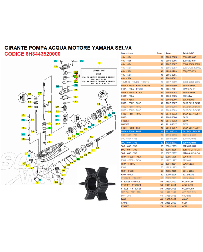 Girante Pompa Acqua motore fuoribordo Yamaha Selva codice 6H3443520000